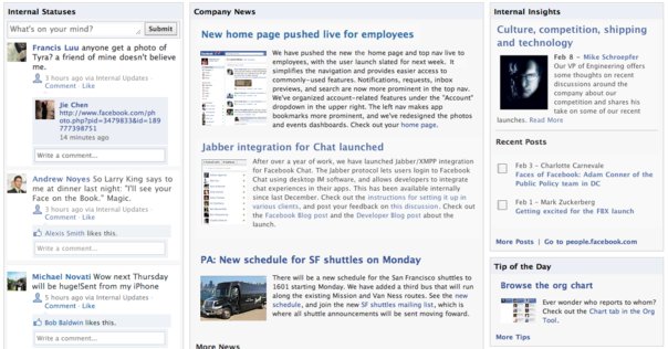 Internal Company Dashboard - Facebook Engineering