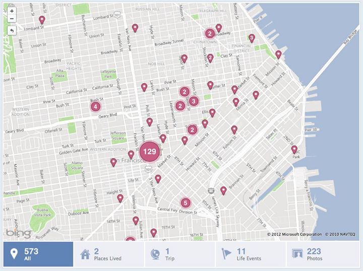 Under the Hood: Building the Location API - Engineering at Meta