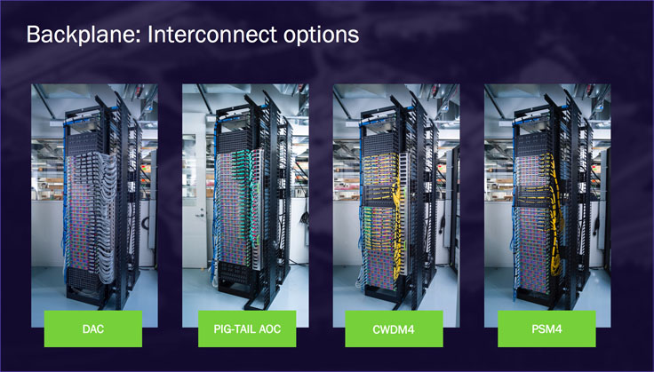 Fabric Aggregator A Flexible Solution To Our Traffic Demand