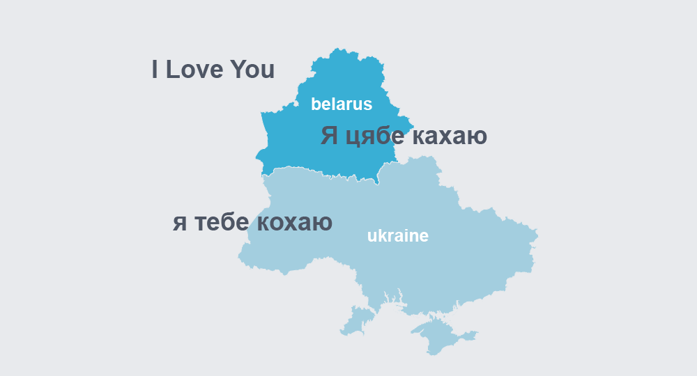 to improve translations from Belarusian to English, we leveraged the relationship between Belarusian and Ukrainian and built a multilingual system
