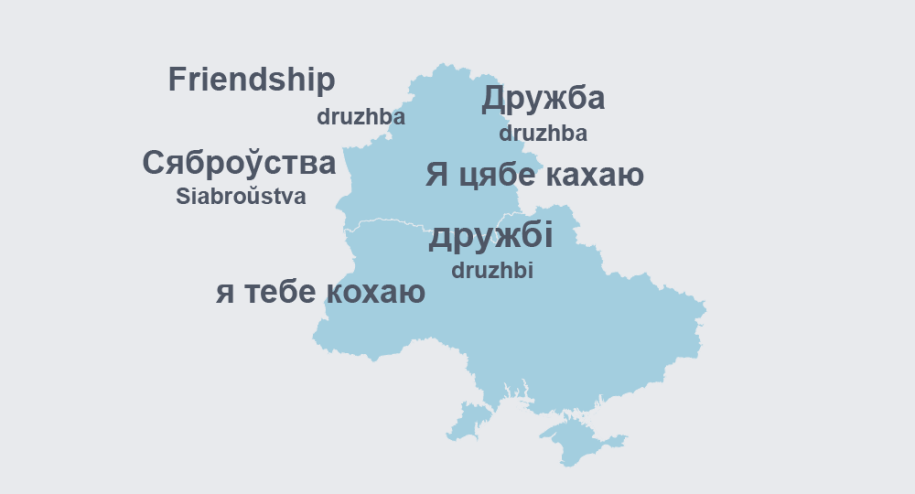 To improve translations from Belarusian to English, we leveraged the relationship between Belarusian and Ukrainian and built a multilingual system.