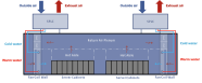 Data Centers 2018 Year In Review Engineering At Meta