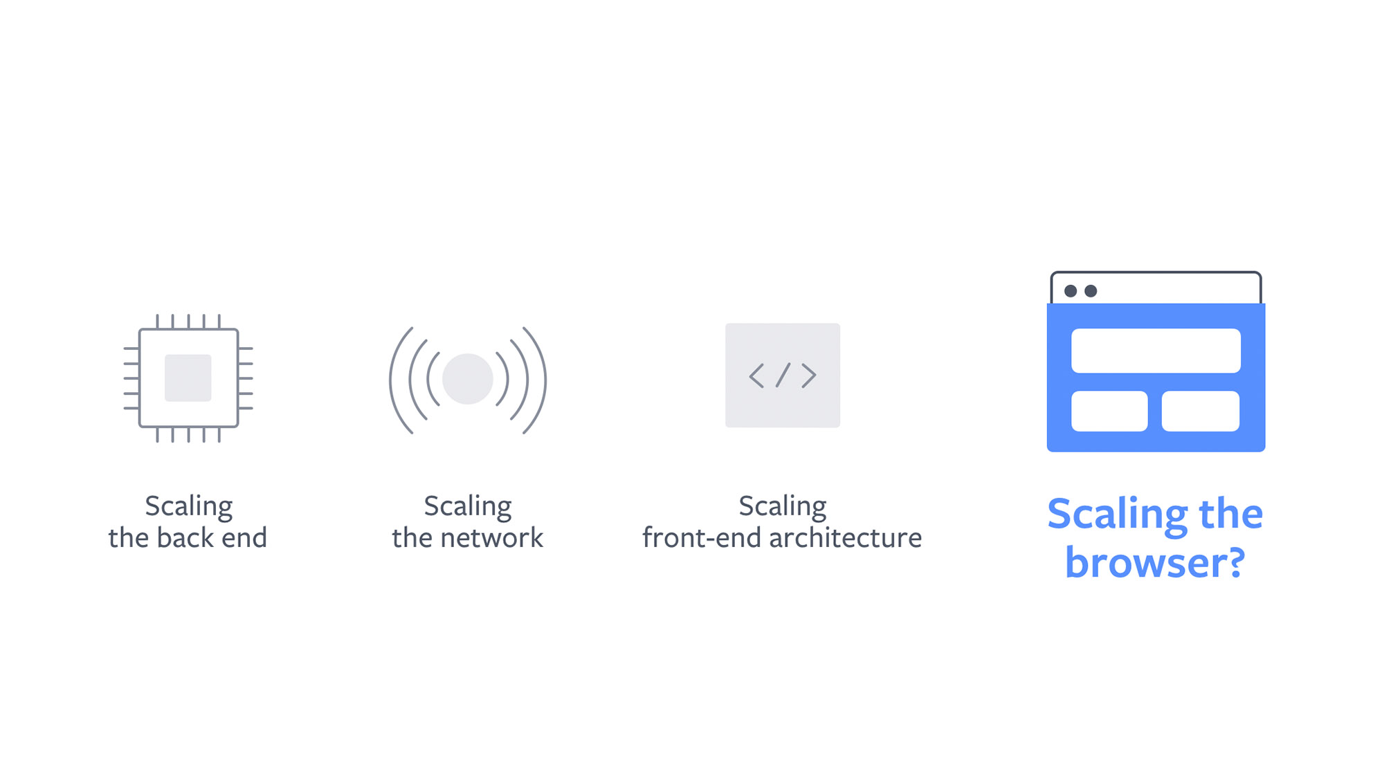 web_browser - Engineering at Meta