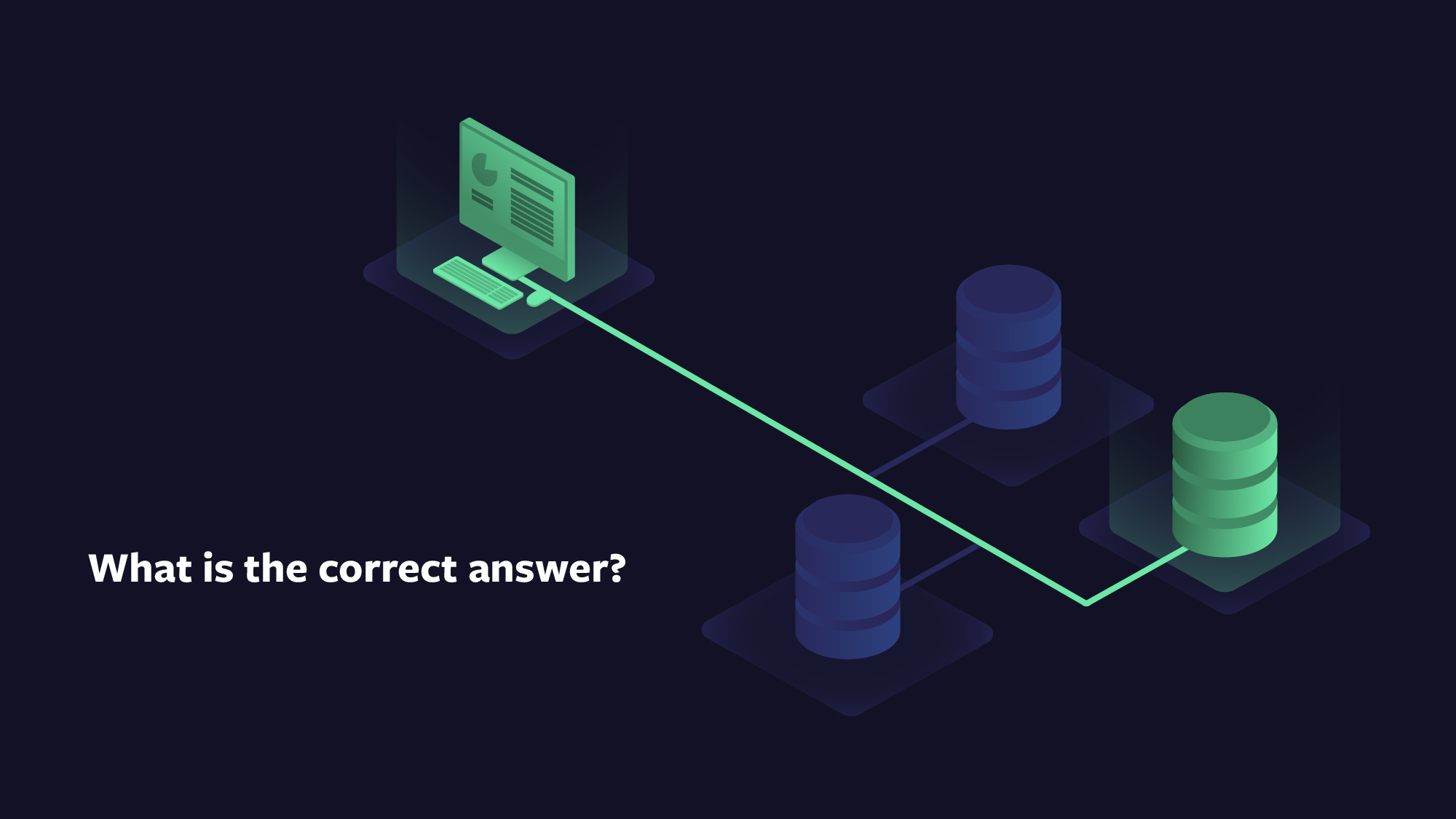 Imagine you have an application that is replicating writes to three different hosts. Only one out of three writes is successful. Should the I/O system return “success” to the user — or should it wait for all three to succeed, fail, or time out? 