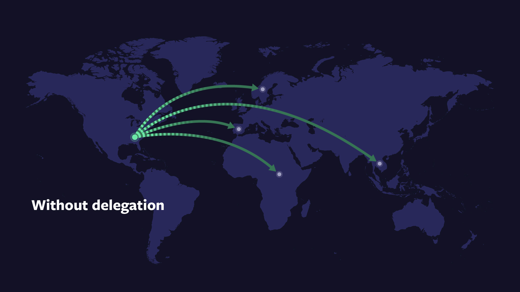 Using delegation through VCache nodes, developers can not only optimize where something is stored but can also configure the route taken to get there. 