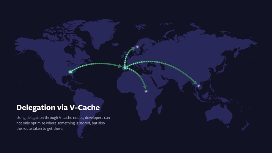 Using delegation through VCache nodes, developers can not only optimize where something is stored but can also configure the route taken to get there.