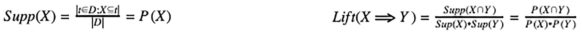Formal definition of support and lift used by the fast dimensional analysis framework during the pruning of rules.