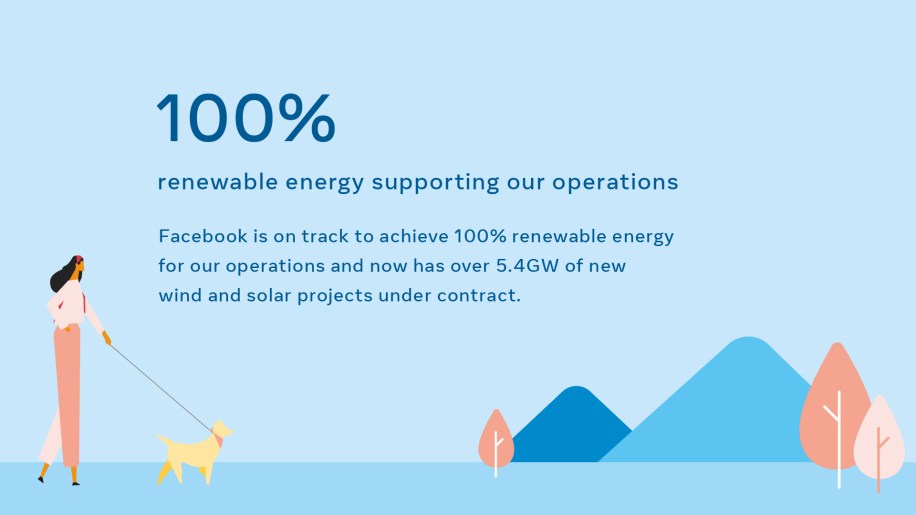 We're on track to to support our global operations with 100 percent renewable energy by the end of 2020