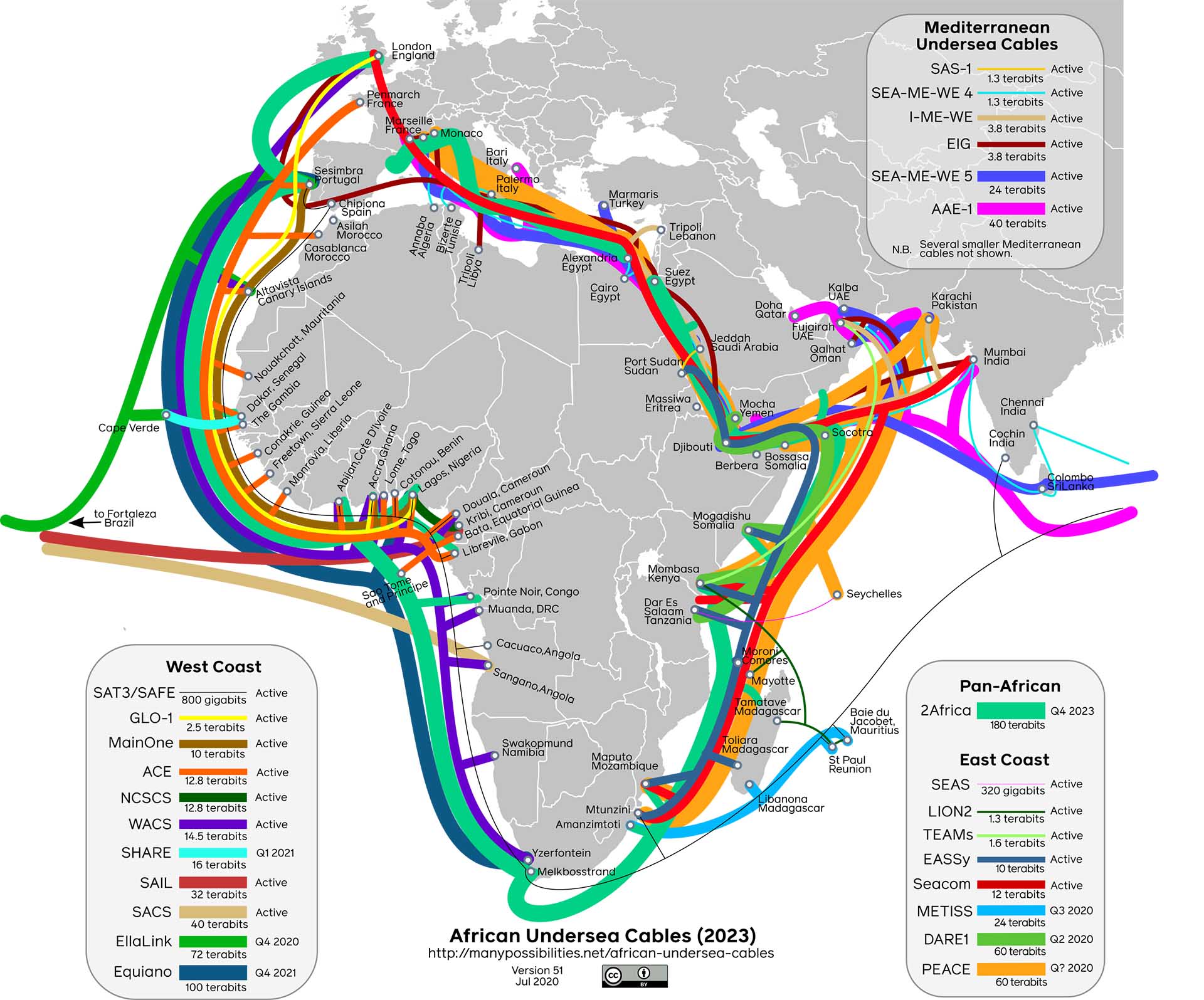 Cable Map 