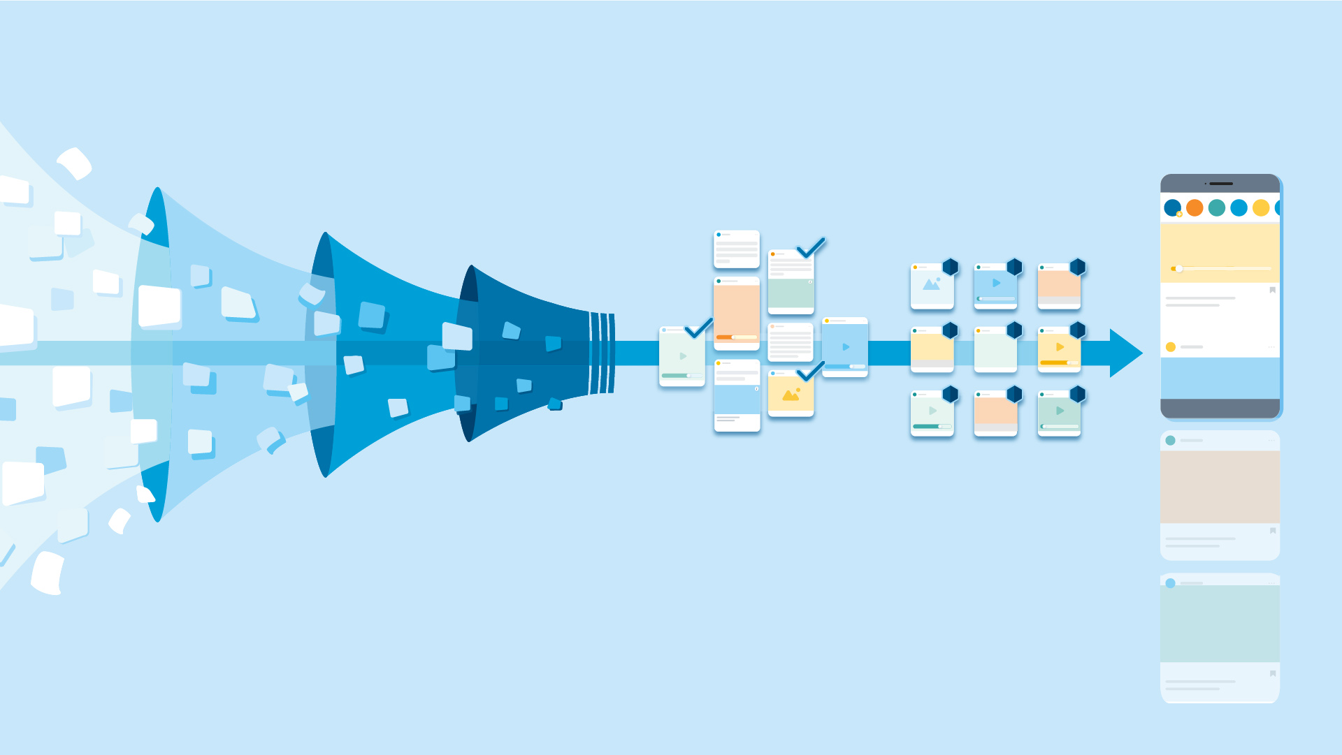 News Feed Ranking Powered By Machine Learning Facebook Engineering