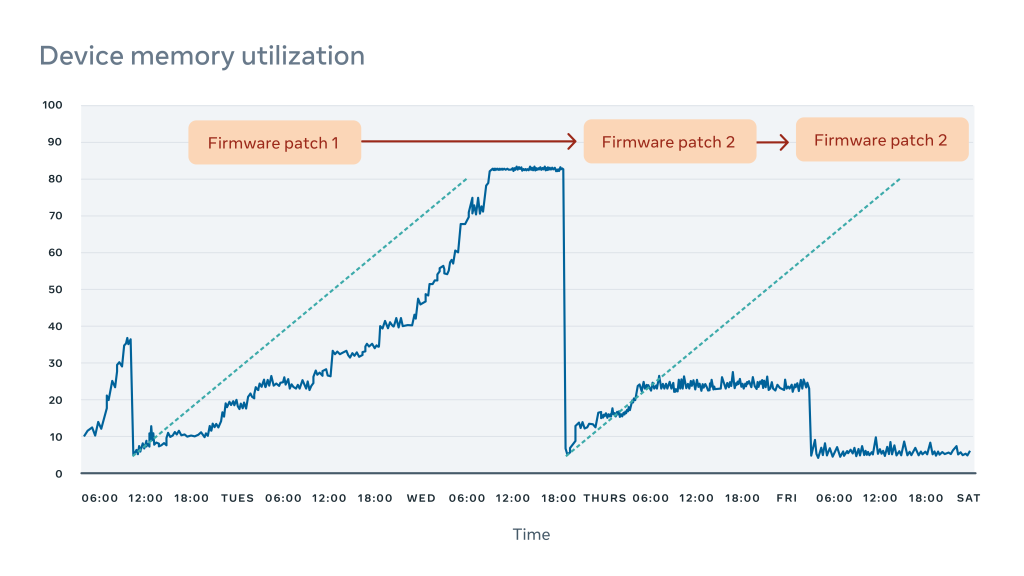 Asicmon-08_Chart.png?w=1024