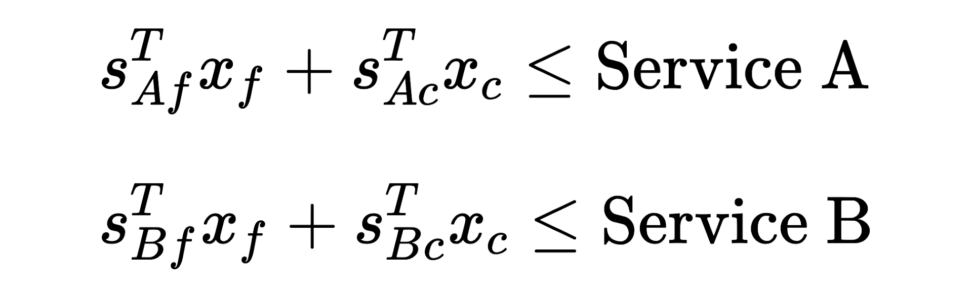 Linear programming to optimize ML models - Engineering at Meta