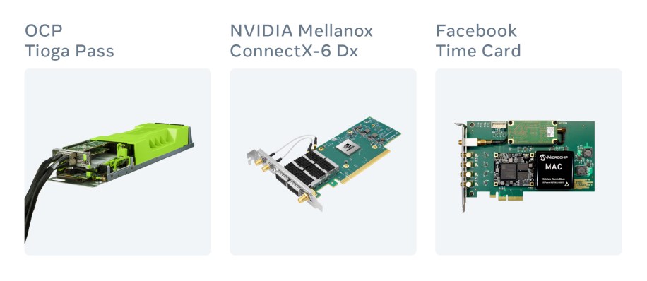 Image showing the components to build a time appliance