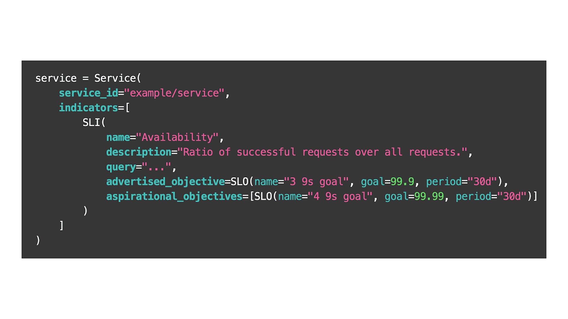 Slick Systems SLICK: Adopting SLOs for improved reliability - Engineering at Meta