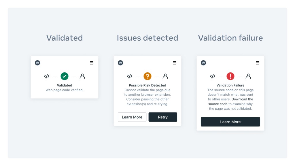 Código de WhatsApp Verificar