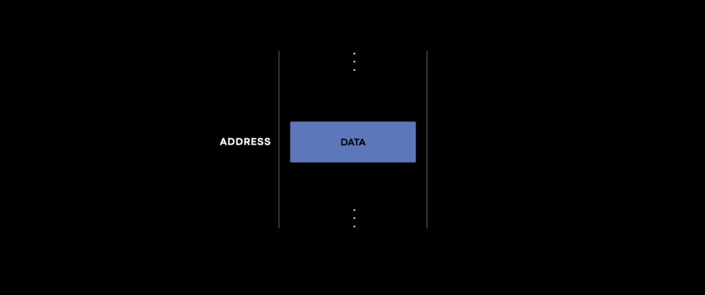 cache invalidations