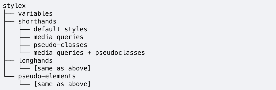 StyleX: A Styling Library for CSS at Scale - Engineering at Meta