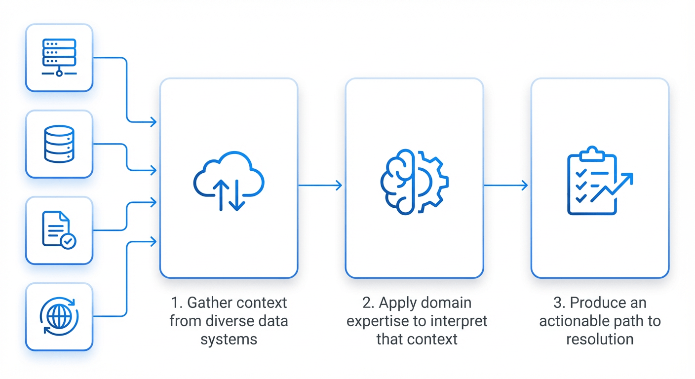 Meta Engineering - Engineering at Meta